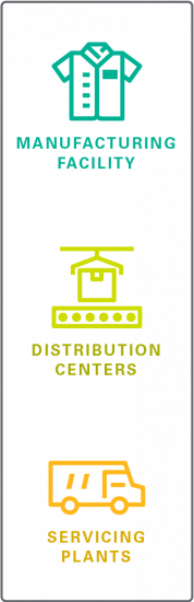 ISO_graphic_mobile
